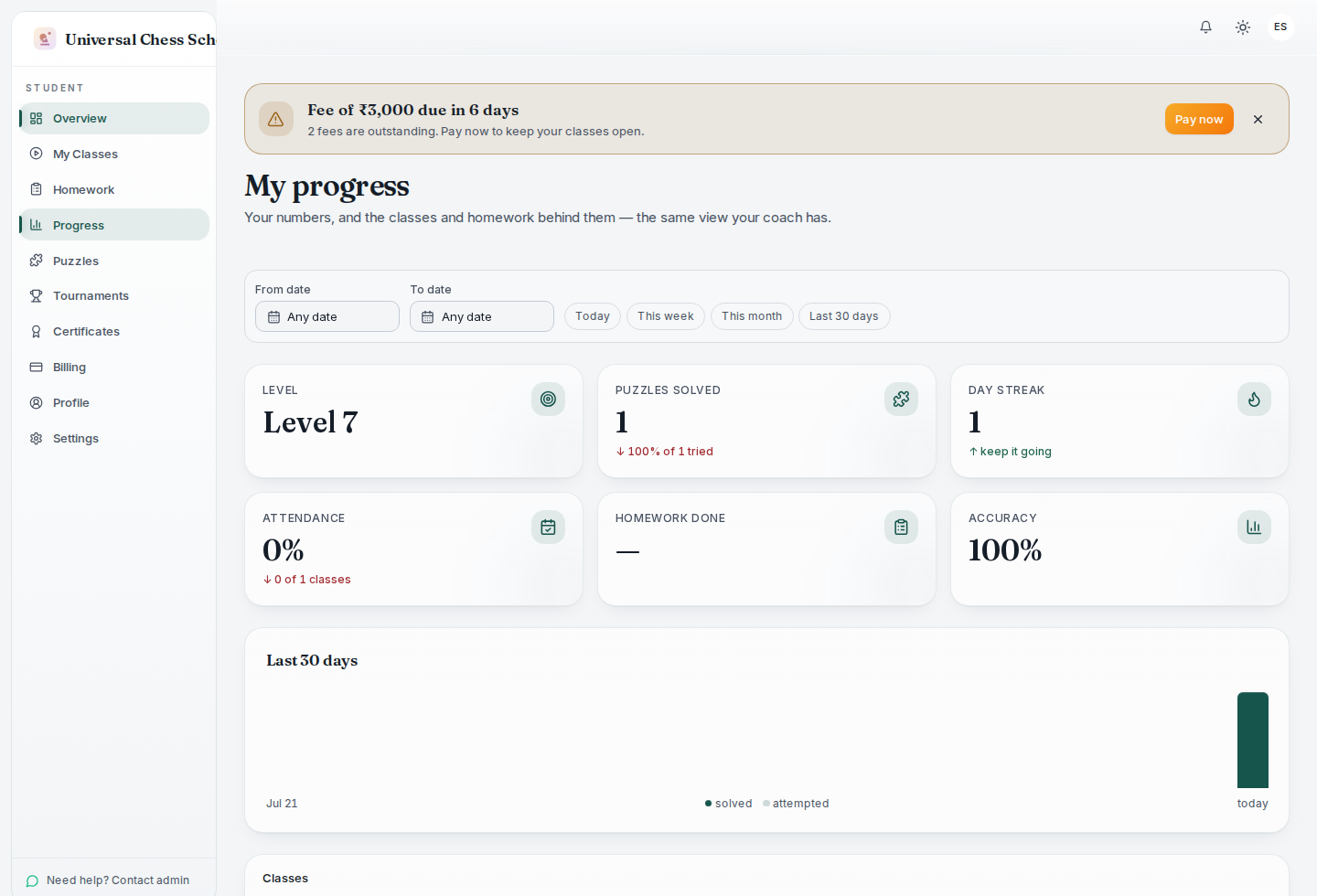 Progress a parent can read